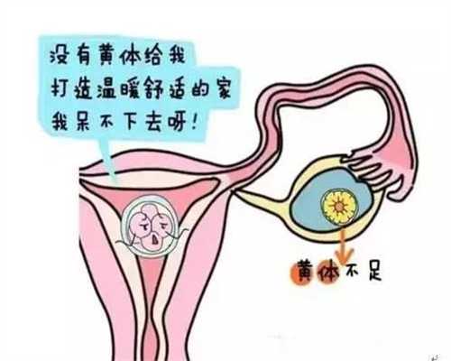 武汉新健康代孕中介：胎膜早破是什么意思
